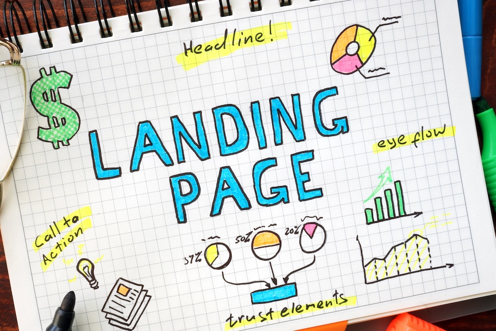 Landing page copywriting will transform your health business